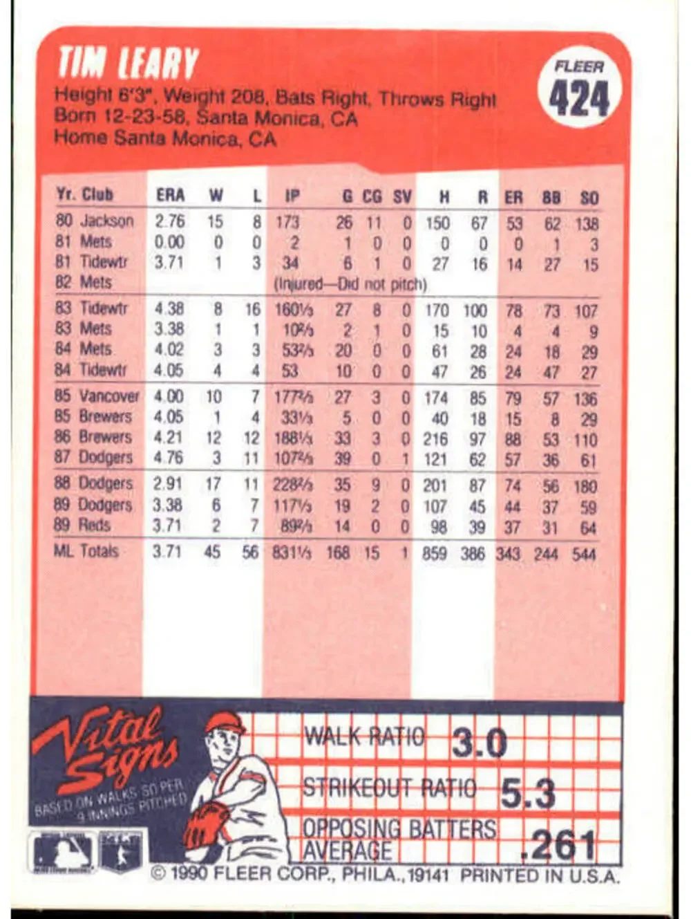 1990 Tim Leary Fleer Baseball Card #424